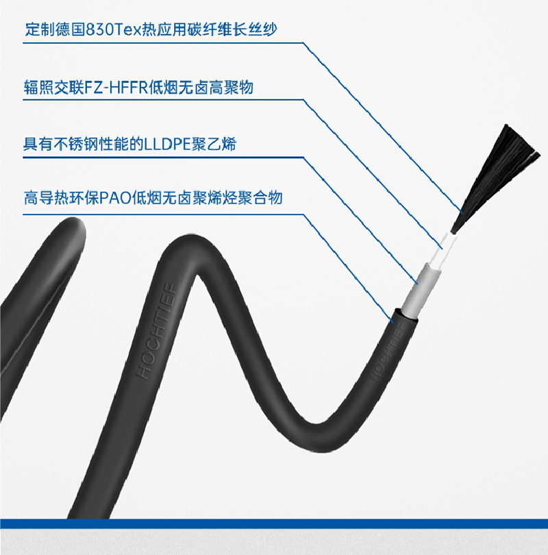 豪赫蒂夫碳纖維發(fā)熱電纜線體內部結構圖