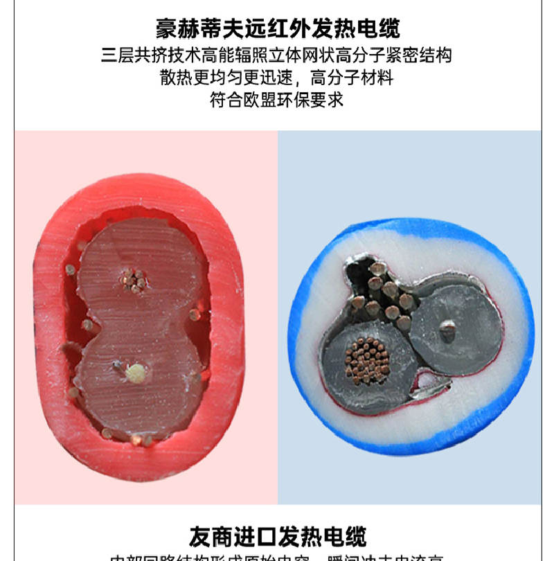 友商原裝進口發(fā)熱電纜
