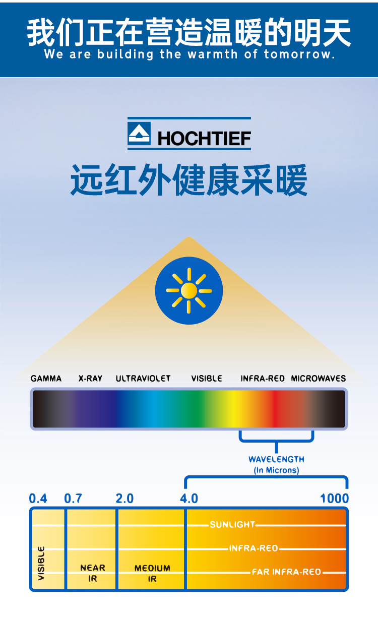 遠(yuǎn)紅外線健康采暖介紹