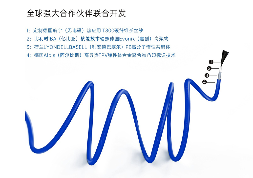 電地暖采暖系統(tǒng)發(fā)熱電纜是否越粗品質(zhì)更好呢